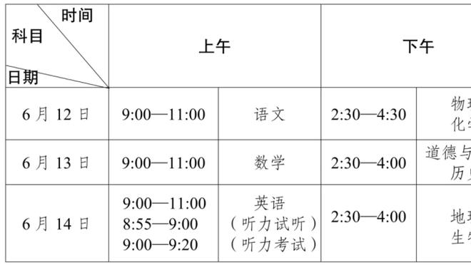 情绪有些失控！东契奇半场12投4中&三分5中0 已得12分3板5助3犯1T