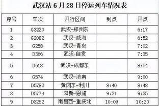 邮报：为控制成本，拉爵取消了曼联部分员工使用专用私家车的权利